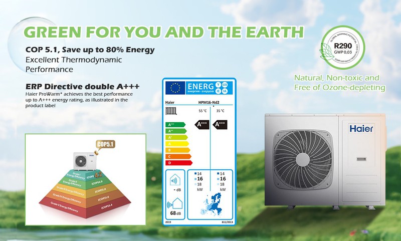 heater pump heater pump